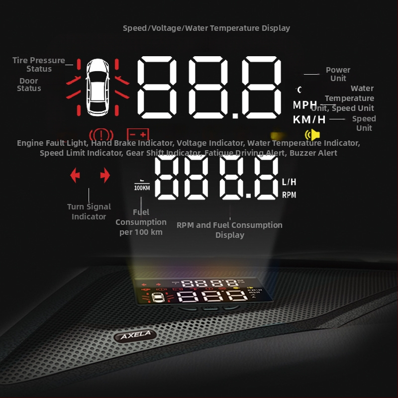 HUD zaslon za automobil – MX-HUD navigacijska verzija, projekcijski zaslon, opća kompatibilnost