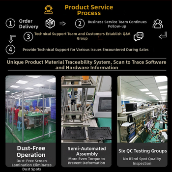 Vezeték nélküli CarPlay navigációs autó-multimédiás vevő IPS kijelzővel, 12V táplálással, 4×55W kimenettel és testreszabható PCB-vel