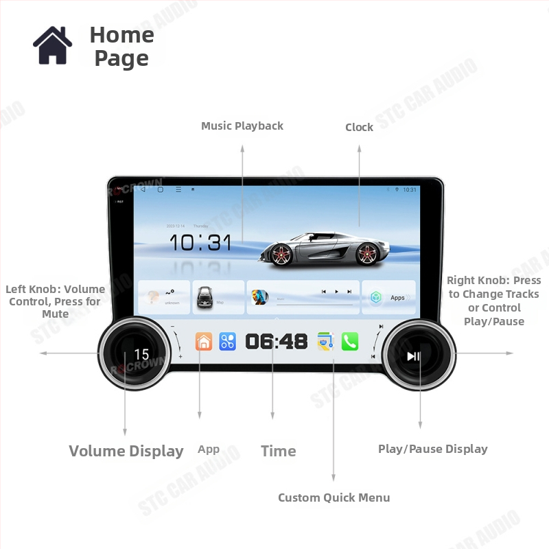 Android GPS navigacija u automobilu – all-in-one s Bluetoothom, CarPlayom, središnjom kontrolom i kamerom za vožnju unazad