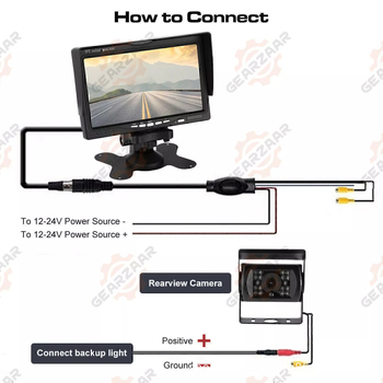 TX02 LCD monitor za vozila – Rezolucija 480x272, CVBS/AHD ulaz, aluminijska legura