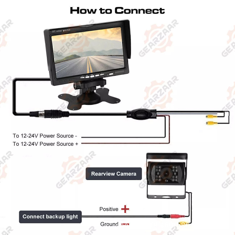 TX02 LCD monitor za vozila – Rezolucija 480x272, CVBS/AHD ulaz, aluminijska legura