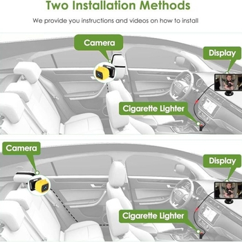 Автомобилен дисплей за наблюдение на бебета – AHD1080P, резолюция 1920x1080, 90° регулируем ъгъл, 5W мощност, захранване DC12V