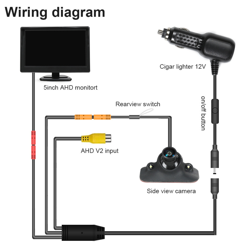 Dvostrani sustav prednjeg pogleda za mrtve kutove s kamerom LED 1080P, AHD video signalom, 420TVL rezolucija, napajanje 5V DC, 100° prilagodljiv kut, model SV01, plastično kućište