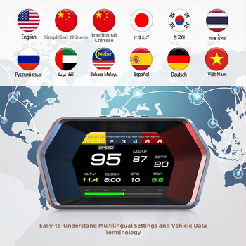 P17-2024 HUD LCD zaslon za automobil, OBD2+GPS ulaz, HD zaslon 3,5 inča