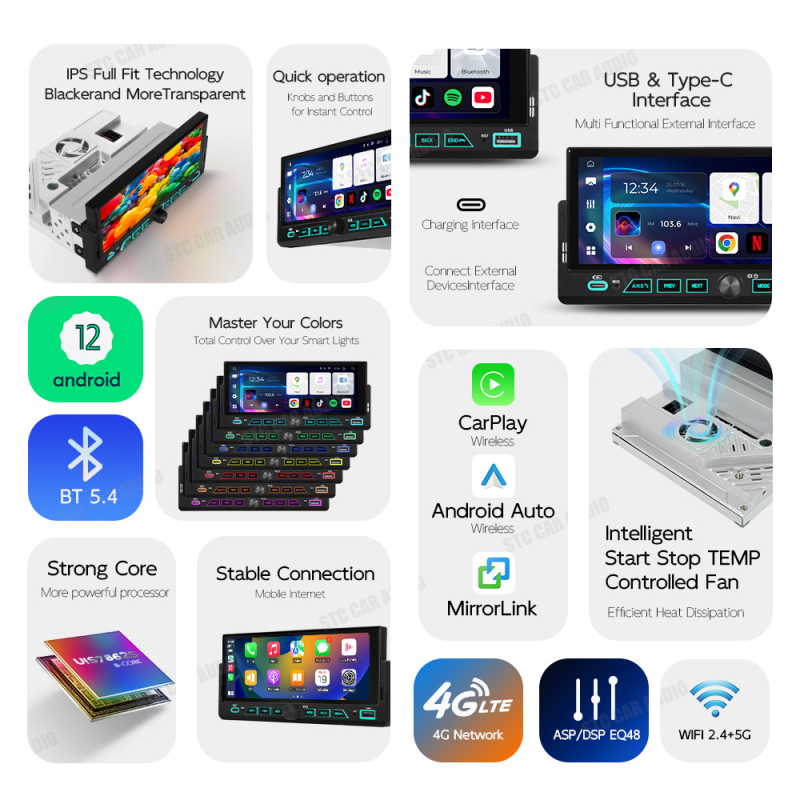 CarPlay All-in-One navigacijski sustav u jednom DIN kućištu s tipkama, GPS, napajanje 12V, 4×45W izlaz, memorija 2G+32G ili 4G+64G, 2.5D kaljeno zaslon