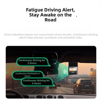 360° dash cam sa SD karticom, 3 MP fotografije, 2,0-inčni zaslon, 5G mreža, bez interne memorije