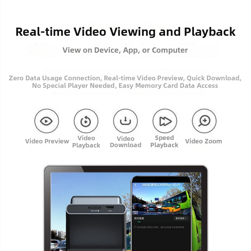 360° dash cam sa SD karticom, 3 MP fotografije, 2,0-inčni zaslon, 5G mreža, bez interne memorije