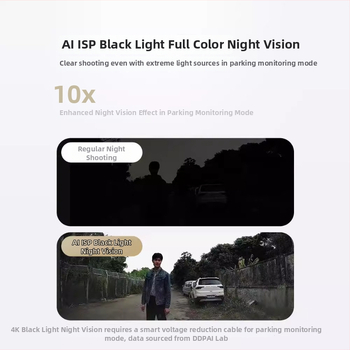 Automobilska dash cam 4K Ultra HD s noćnim vidom, 140° široki kut, Wi‑Fi, model mini2S