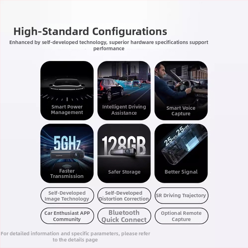 Automobilska dash cam 4K Ultra HD s noćnim vidom, 140° široki kut, Wi‑Fi, model mini2S