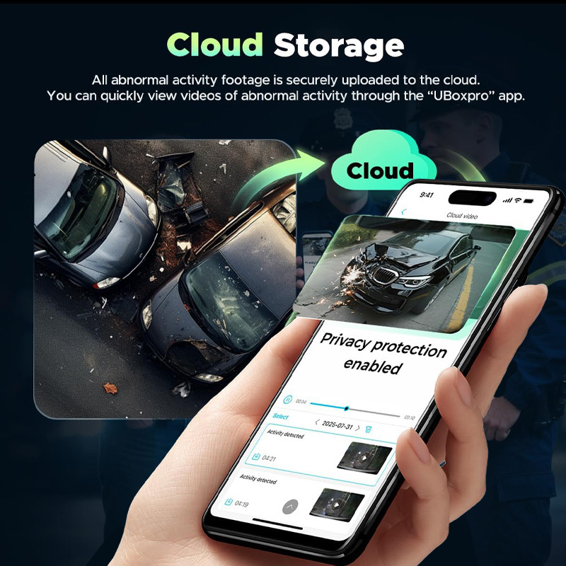 4G dash cam s daljinskim praćenjem u stvarnom vremenu, dvostruka leća, 140° kut gledanja, cloud pohrana