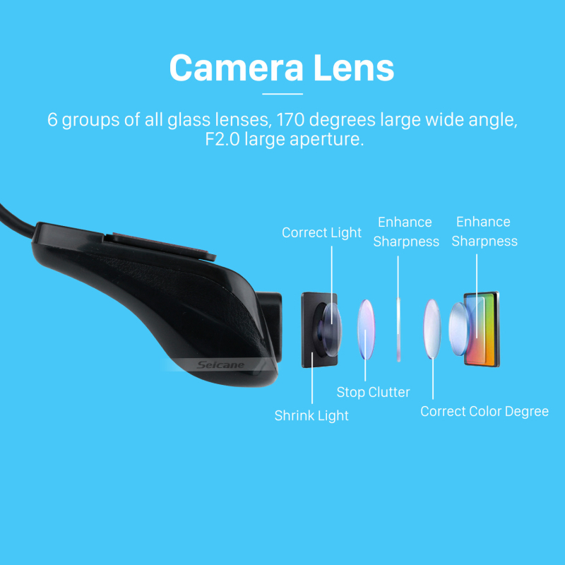 Automobilska kamera SC46 – 1080P30, 120° kut snimanja, otvor blende F1.2, 16GB SD kartica