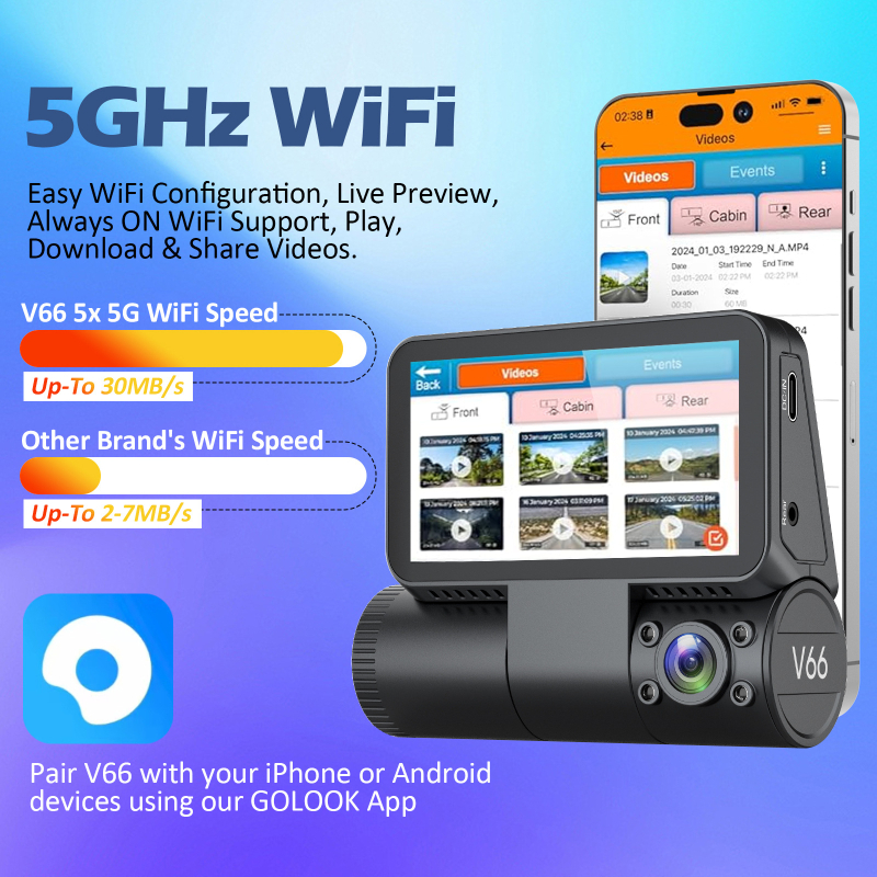 V663 dash cam s dodirnim zaslonom od 3,0 inča, 4K + 1080 + 1080 trostruko snimanje, skriven dizajn, 5G Wi‑Fi, ADAS