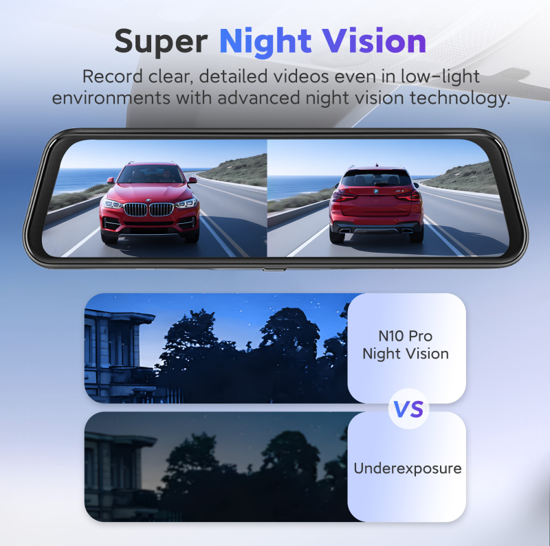 Двуканален автомобилен видеорегистратор: преден 4K / заден 2K, 9,66-инчов тъч екран, WiFi със смарт приложение, 160° зрителен ъгъл, обектив F1.8