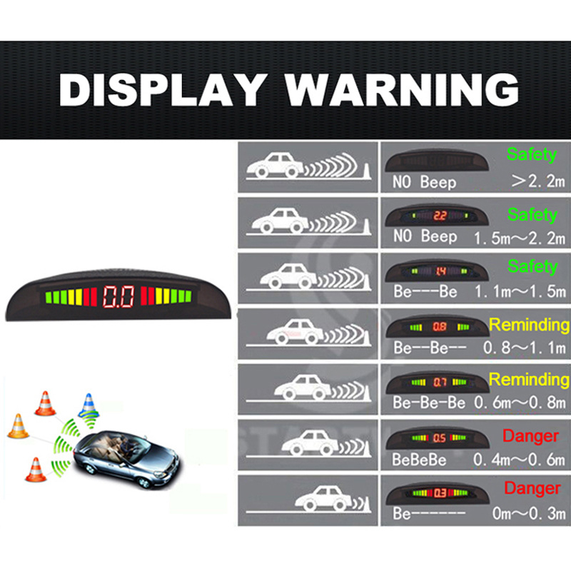 LED stražnji radar za parkiranje s 4 senzora, LED zaslon, 12V, domet detekcije 0–2 m, zvučno upozorenje