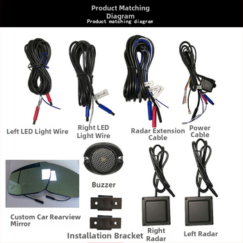 Aklās zonas uzraudzības sistēma ar joslas maiņas atbalstu un milimetru viļņu radaru (10 m detekcijas diapazons, atpakaļskata spogulī displejs, 12V barošana, gaismas un skaņas signāls, -30°C līdz 80°C)