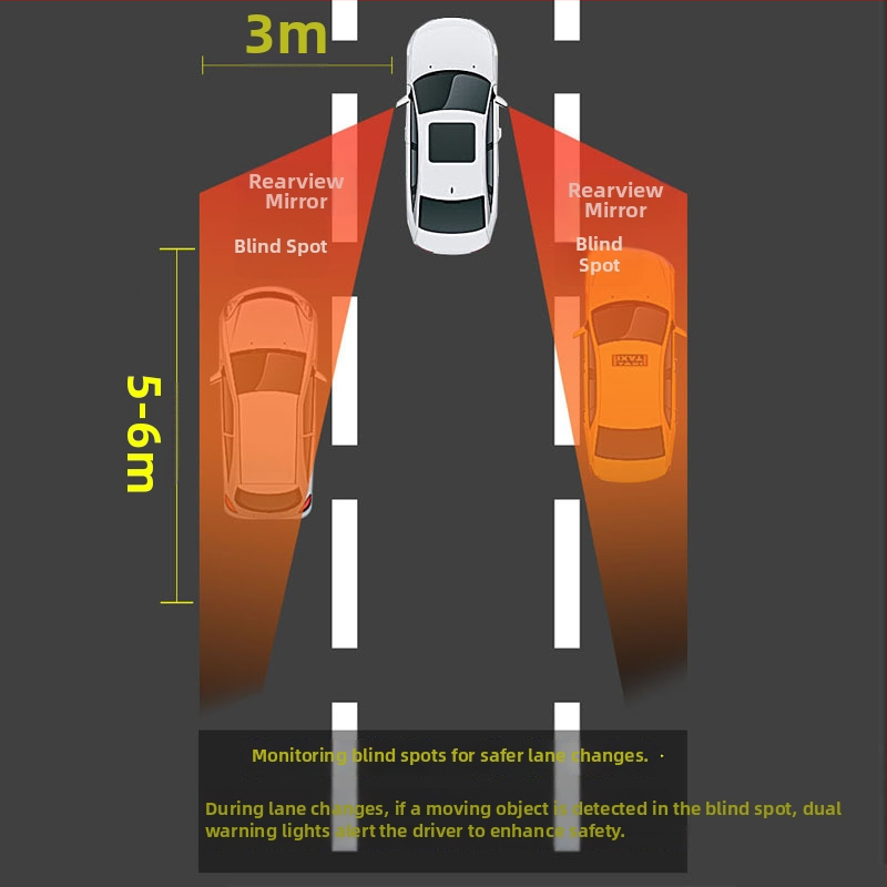 Aklās zonas uzraudzības sistēma ar joslas maiņas atbalstu un milimetru viļņu radaru (10 m detekcijas diapazons, atpakaļskata spogulī displejs, 12V barošana, gaismas un skaņas signāls, -30°C līdz 80°C)