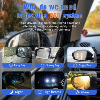 BSD holttér-monitorozó rendszer — 24 GHz radar, 50 m detektálási tartomány, sávváltás asszisztens, ajtónyitás figyelmeztetés, hátrameneti keresztirányú forgalom figyelmeztetés