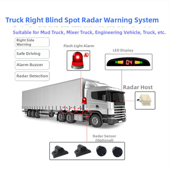 Dešiniojo šono vizualus atbulinis radaras, modelis PZ316-B, 4 zondai, aptikimo diapazonas 2,5 m, maitinimas 24V
