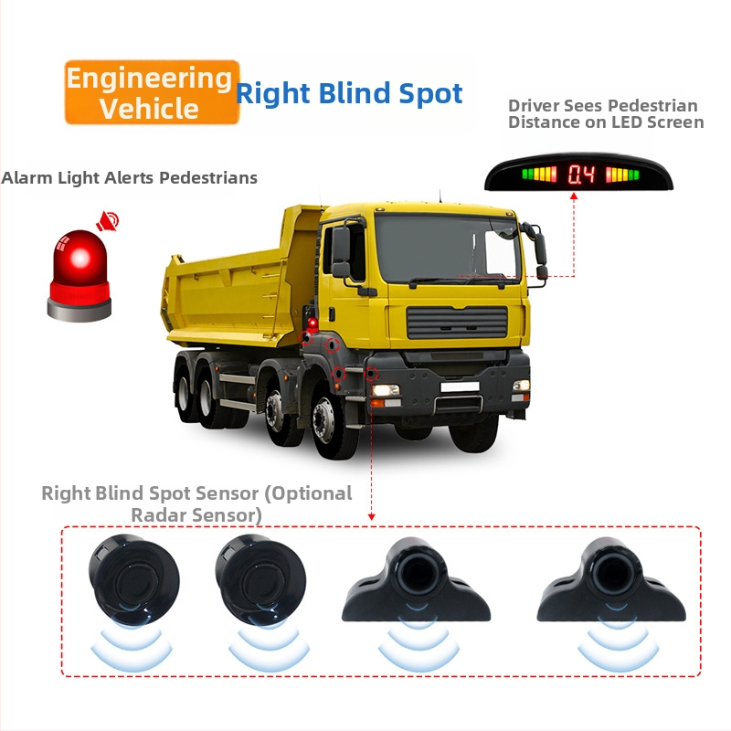 Dešiniojo šono vizualus atbulinis radaras, modelis PZ316-B, 4 zondai, aptikimo diapazonas 2,5 m, maitinimas 24V