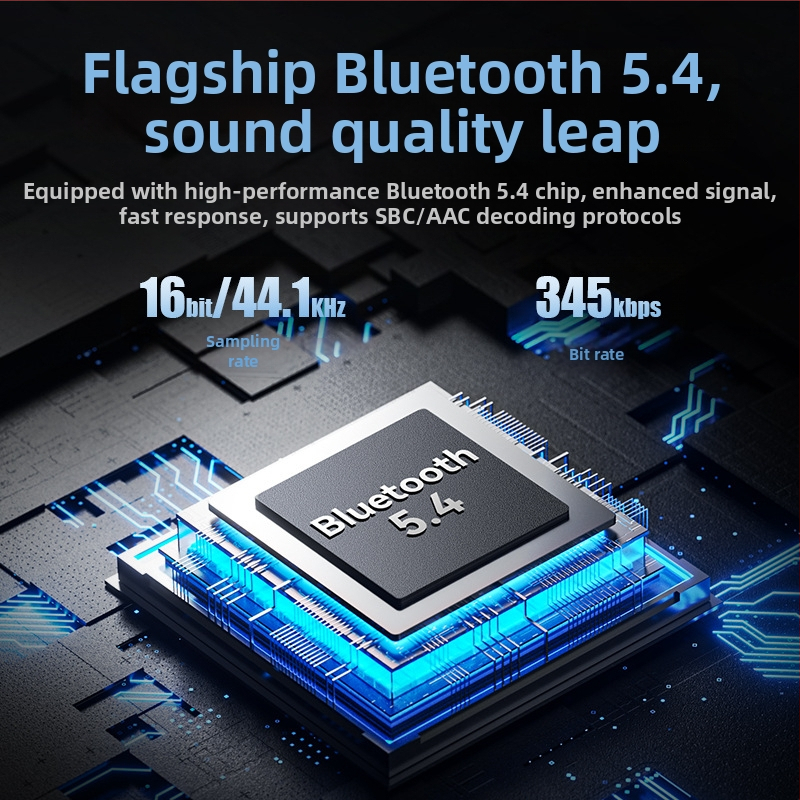 Automobilový Bluetooth prijímač A5R, Bluetooth 5.4, rozhranie 3,5 mm/Type-C, plug‑and‑play, externé napájanie, dosah až 20 m