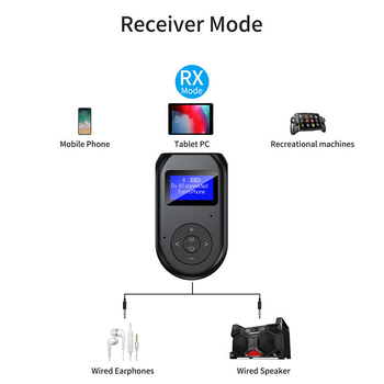 BT-11 AUX Bluetooth 5.0 auto adapter, AUX sučelje, Plug-and-Play, domet 10 m