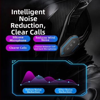 Bezdrôtové slúchadlo do prilby na motorku – IP67 vodotesné, Bluetooth 5.0, nízka latencia, hmotnosť 50 g, priemer reproduktora 30 mm