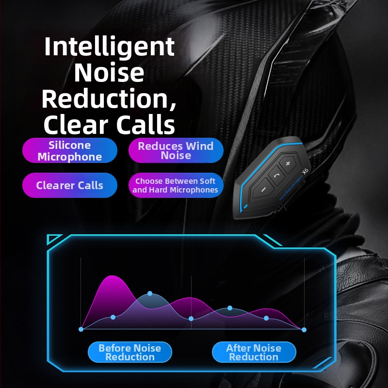 Bezdrôtové slúchadlo do prilby na motorku – IP67 vodotesné, Bluetooth 5.0, nízka latencia, hmotnosť 50 g, priemer reproduktora 30 mm