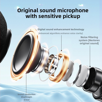 M1 Bluetooth klipsový headset s bezdrôtovým mikrofónom pre Android, do auta, mono/stereo, Bluetooth 5.5, dosah 10 m, 8 h výdrž batérie, digitálny displej