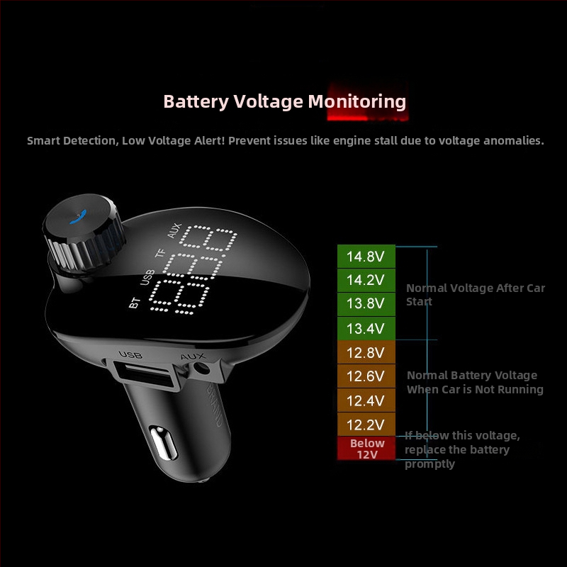 Automobiļu FM transmiteris ar MP3 Bluetooth atskaņotāju, 87,5–108 MHz, 20–20 kHz, distorsija <3%, darbības diapazons 5 m, spriegums 12–24 V