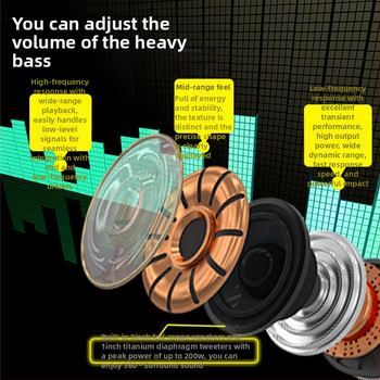 Motorkerékpár Bluetooth hangrendszer MP3-vel, FM rádióval, lopás elleni védelemmel és távirányítóval