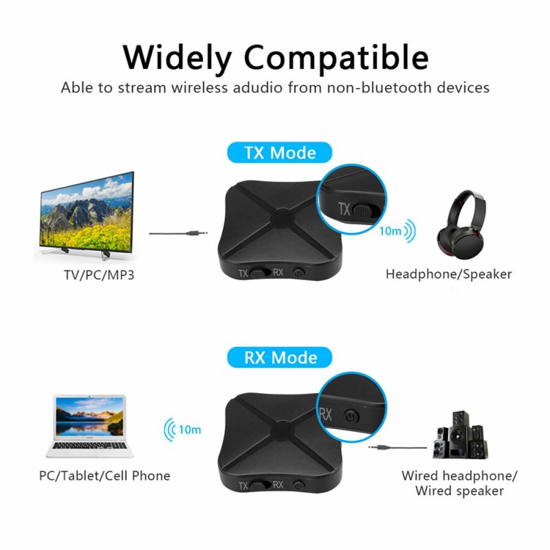 KN319 Bluetooth odašiljač/prijemnik 2-u-1, stereo bežični audio konverter - AUX sučelje, Bluetooth 4.2, doseg do 10 m, Plug and Play, bez vanjskog napajanja