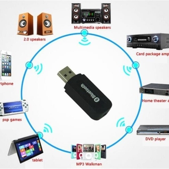 USB Bluetooth glazbeni prijemnik (Model txk-424 • USB sučelje • Plug-and-Play • Bluetooth 4.0 • domet 10 m)