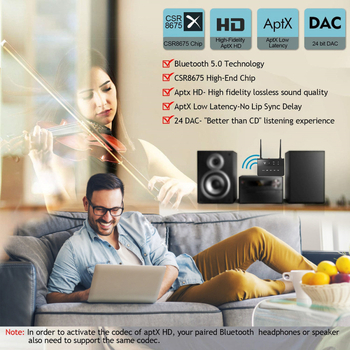 YIHONG 2-in-1 Bluetooth transmiter i prijemnik za auto s AUX RCA sučeljem, aptX Adaptive, BT 5.4, domet 15m, brzina prijenosa 24, Plug-and-Play