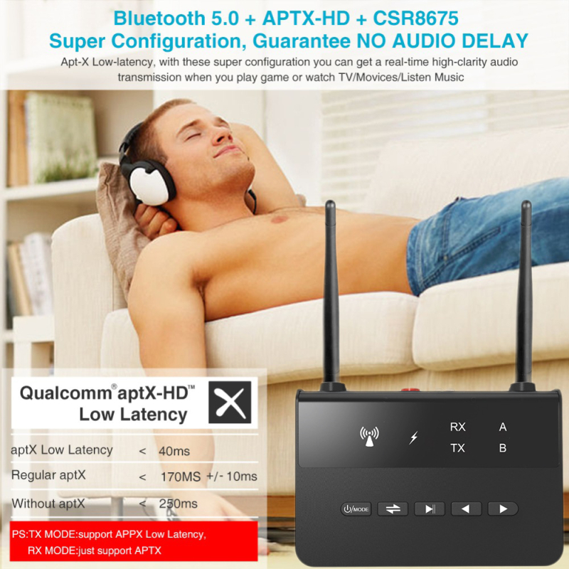 YIHONG 2-in-1 Bluetooth transmiter i prijemnik za auto s AUX RCA sučeljem, aptX Adaptive, BT 5.4, domet 15m, brzina prijenosa 24, Plug-and-Play