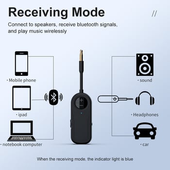 Bluetooth 5.3 prijemnik i odašiljač, 2-u-1, 3,5 mm sučelje, Plug-and-Play, domet 10 m