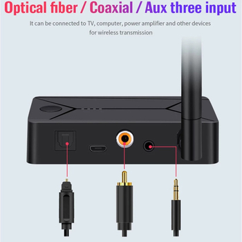 Transmițător audio Bluetooth cu interfețe AUX, fibră optică și coaxială — Plug and Play, fără alimentare externă, Bluetooth 5.0, 2.4 GHz