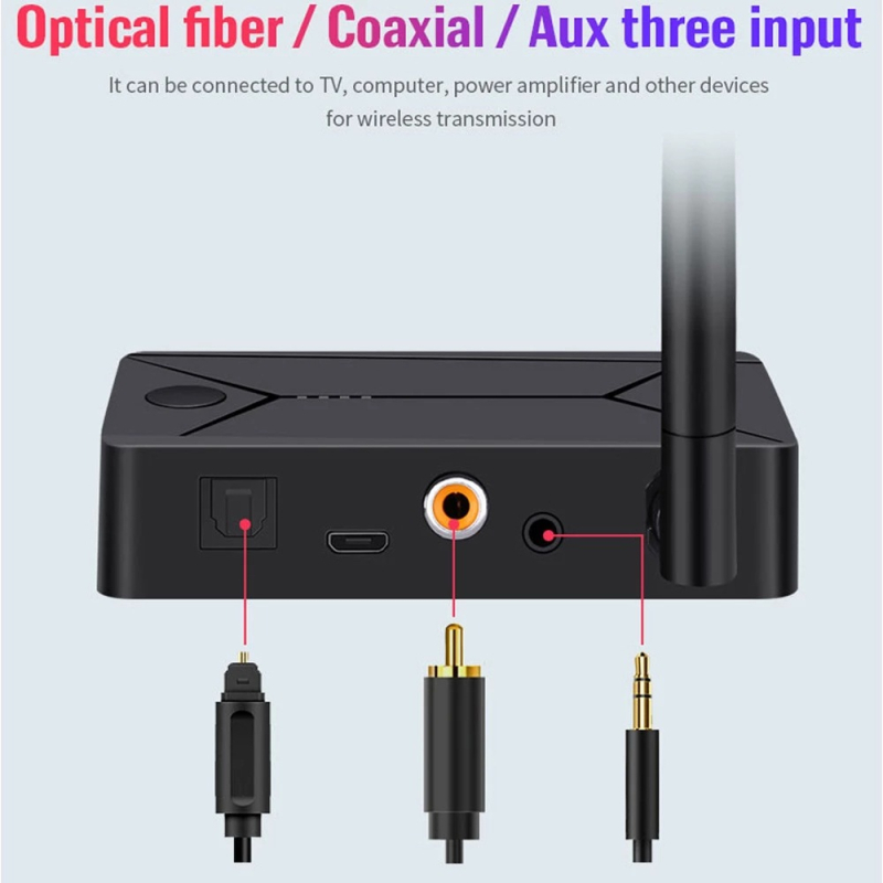 Transmițător audio Bluetooth cu interfețe AUX, fibră optică și coaxială — Plug and Play, fără alimentare externă, Bluetooth 5.0, 2.4 GHz