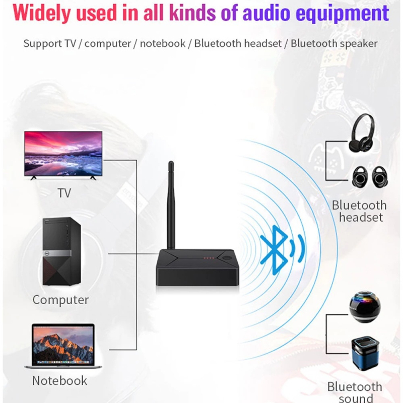 Transmițător audio Bluetooth cu interfețe AUX, fibră optică și coaxială — Plug and Play, fără alimentare externă, Bluetooth 5.0, 2.4 GHz