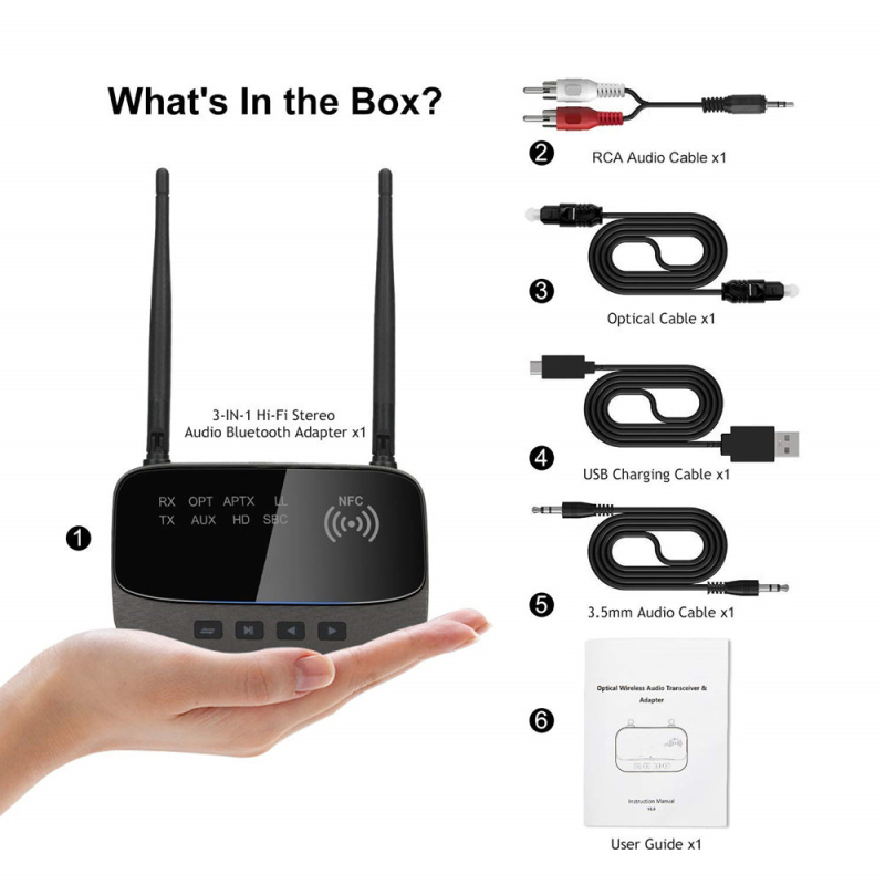 Bluetooth prijemnik i transmiter s antenom, model B21, BT 5.0, sučelja: 3,5 mm, RCA, SPDIF, Plug‑and‑Play, domet 80 m