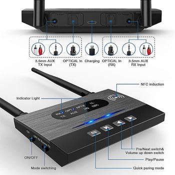 Bluetooth prijemnik-emitator s 80m optičkom vlaknom antene za auto TV (Model B22) - Plug-and-Play, Bluetooth 5.0, Sučelja: 3.5mm, RCA, SPDIF, 24 Mbps