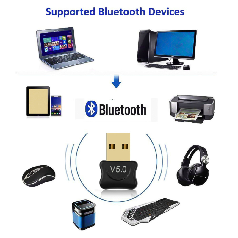USB Bluetooth 5.0 Transmitter/Receiver Adapter – USB sučelje, domet 10 m, Plug‑and‑Play, napajanje preko USB-a