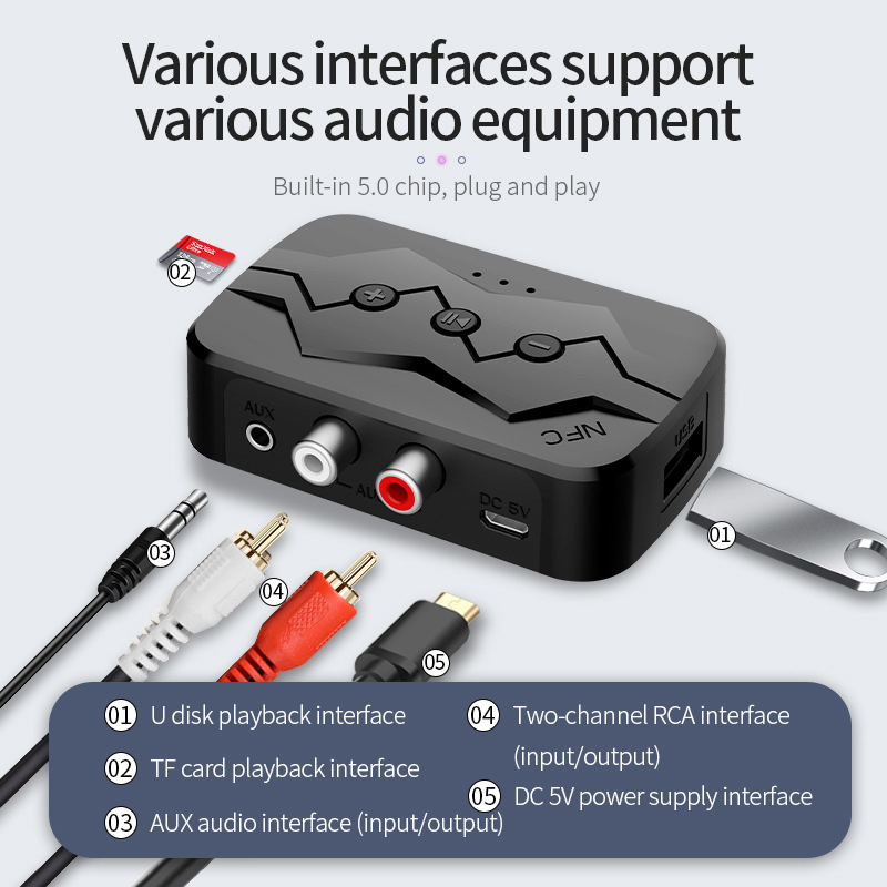 Bluetooth prijemnik i emiter s NFC, reprodukcija s TF kartom i USB pogonom, 3,5 mm / RCA zvučničko sučelje, Plug‑and‑Play, Bluetooth 5.0