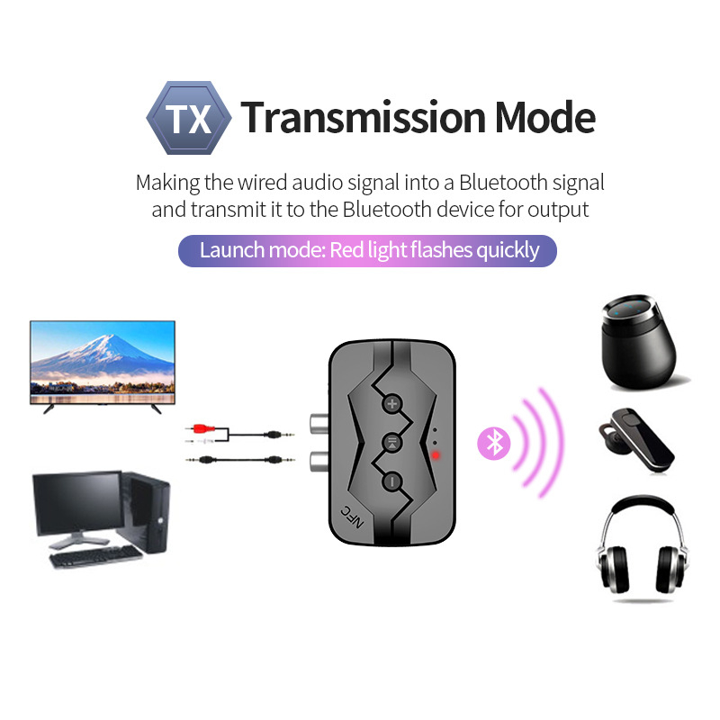 Bluetooth prijemnik i emiter s NFC, reprodukcija s TF kartom i USB pogonom, 3,5 mm / RCA zvučničko sučelje, Plug‑and‑Play, Bluetooth 5.0
