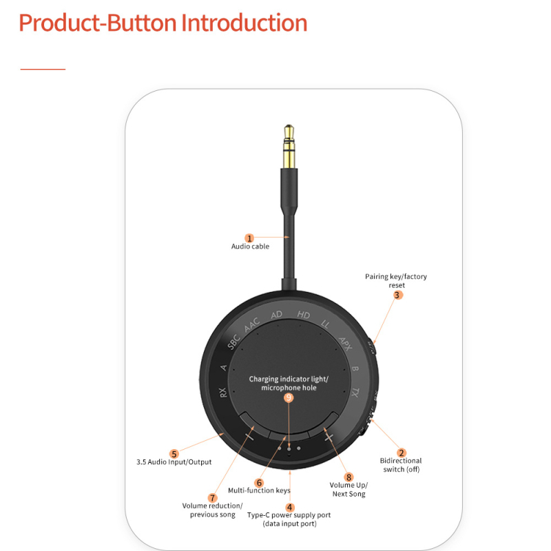 Bluetooth 5.4 transmiter-prijemnik za auto AUX, 2-u-1, niska latencija, jedan na dva, plug-and-play, bez vanjskog napajanja