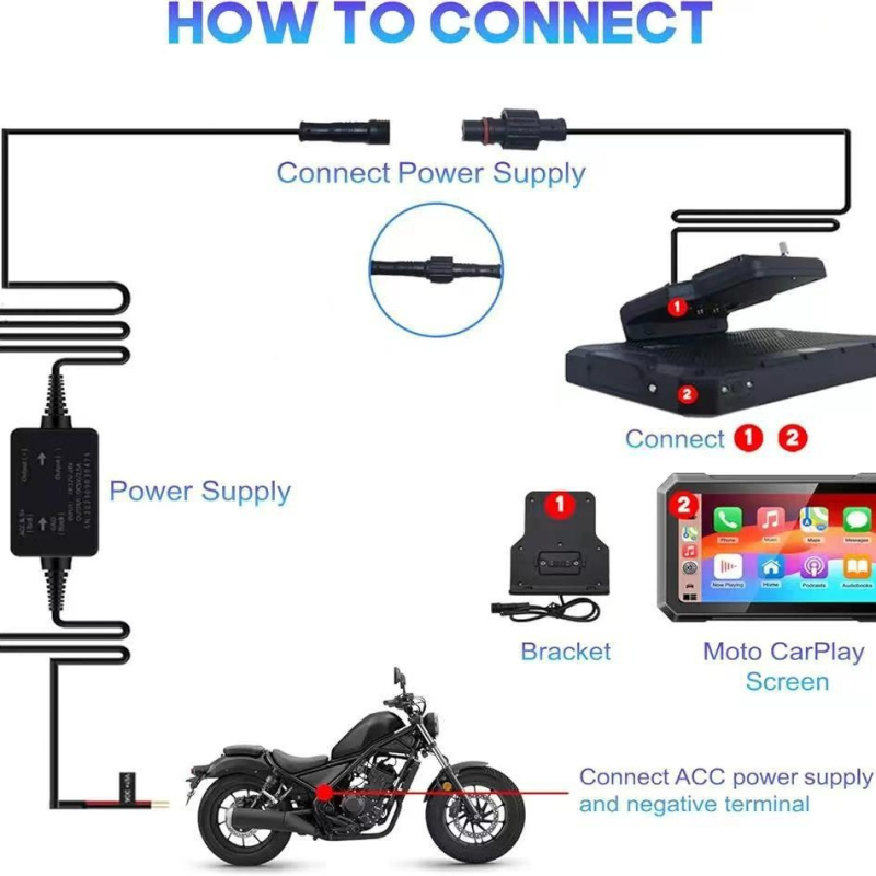 Motociklistička Dash Cam, 4K dvostruki snimak, IP67 vodootporan, GPS, CARPLAY, 170° širokokutni pogled
