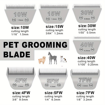 Šuns priežiūros įrenginys su nuimamais peiliukais, 30W galia, nuotolinio valdymo, logotipo spausdinimas ir pritaikymas