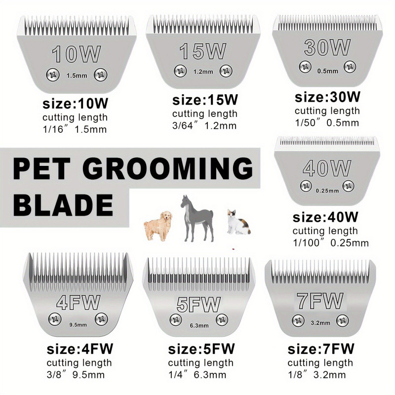 Šuns priežiūros įrenginys su nuimamais peiliukais, 30W galia, nuotolinio valdymo, logotipo spausdinimas ir pritaikymas