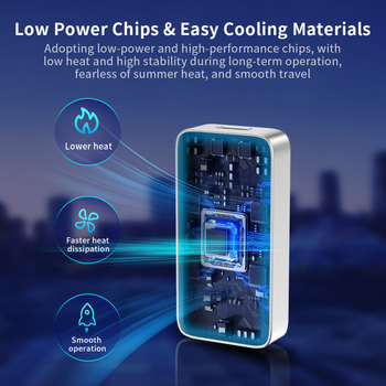 Безжичен активатор за CarPlay модул CP11 — алуминиева сплав, 1GB RAM, 1920x1080, CarPlay операционна система