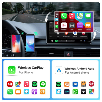 CarPlay и Android Auto 2-в-1 безжичен автомобилен адаптер – WA09, двуядрен процесор, 1GB RAM, 16GB памет, USB интерфейс, Linux