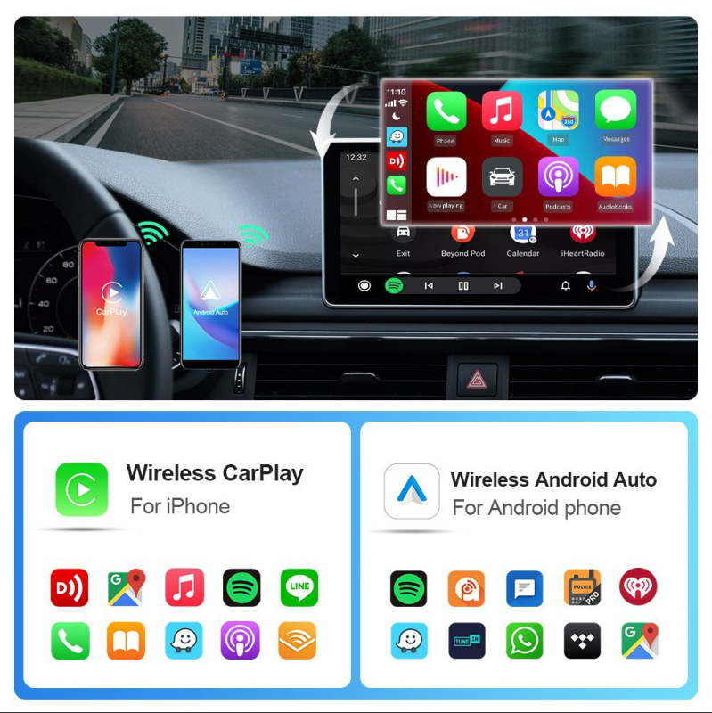 CarPlay и Android Auto 2-в-1 безжичен автомобилен адаптер – WA09, двуядрен процесор, 1GB RAM, 16GB памет, USB интерфейс, Linux